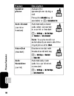 Preview for 90 page of Motorola C975 Owner'S Manual