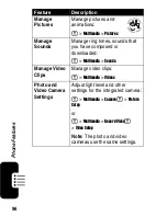 Preview for 96 page of Motorola C975 Owner'S Manual