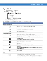 Preview for 53 page of Motorola CA50 Developer & User Manual