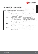 Preview for 15 page of Motorola CARE MBP66N User Manual