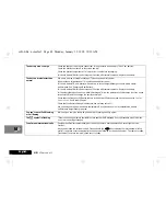 Preview for 52 page of Motorola cd 160 Quick Reference