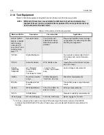 Preview for 32 page of Motorola CDM1250 Basic Service Manual