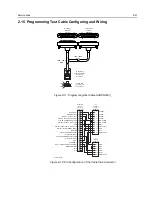 Preview for 33 page of Motorola CDM1250 Basic Service Manual