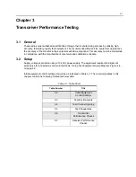 Preview for 35 page of Motorola CDM1250 Basic Service Manual