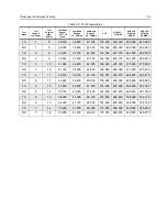 Preview for 39 page of Motorola CDM1250 Basic Service Manual