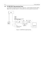 Preview for 64 page of Motorola CDM1250 Basic Service Manual