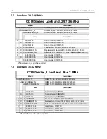 Preview for 78 page of Motorola CDM1250 Basic Service Manual