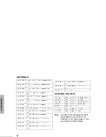 Предварительный просмотр 50 страницы Motorola CDM1250 User Manual