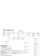 Предварительный просмотр 52 страницы Motorola CDM1250 User Manual