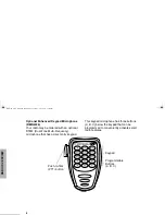 Предварительный просмотр 8 страницы Motorola CDM750 User Manual