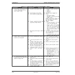 Preview for 88 page of Motorola CDR500 Programming Manual