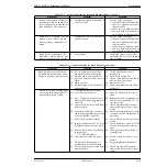 Preview for 89 page of Motorola CDR500 Programming Manual