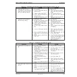 Preview for 93 page of Motorola CDR500 Programming Manual