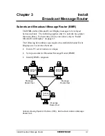 Предварительный просмотр 31 страницы Motorola CENTRACOM 6880801D90-D User Manual