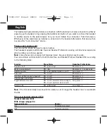 Предварительный просмотр 11 страницы Motorola CFJN1012C User Manual