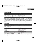 Предварительный просмотр 40 страницы Motorola CFJN1012C User Manual