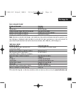 Предварительный просмотр 54 страницы Motorola CFJN1012C User Manual