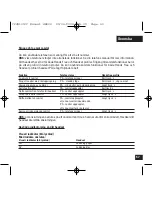 Предварительный просмотр 60 страницы Motorola CFJN1012C User Manual