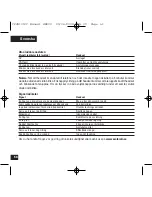 Предварительный просмотр 61 страницы Motorola CFJN1012C User Manual