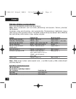 Предварительный просмотр 67 страницы Motorola CFJN1012C User Manual