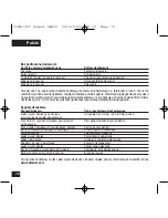 Предварительный просмотр 75 страницы Motorola CFJN1012C User Manual