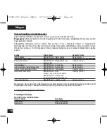 Preview for 81 page of Motorola CFJN1012C User Manual