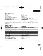 Предварительный просмотр 96 страницы Motorola CFJN1012C User Manual