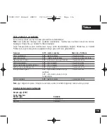 Предварительный просмотр 116 страницы Motorola CFJN1012C User Manual