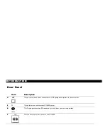 Preview for 13 page of Motorola CG4500 User Manual