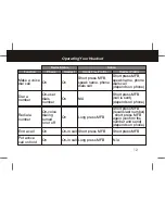 Preview for 19 page of Motorola CHYN4590A User Manual