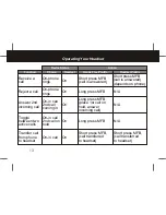 Preview for 20 page of Motorola CHYN4590A User Manual