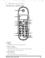 Предварительный просмотр 11 страницы Motorola CL101I User Manual