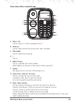 Предварительный просмотр 15 страницы Motorola CL101I User Manual