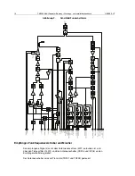 Предварительный просмотр 102 страницы Motorola CLEARTONE CM5000 Basic Service Manual