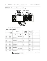 Предварительный просмотр 116 страницы Motorola CLEARTONE CM5000 Basic Service Manual