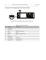 Предварительный просмотр 44 страницы Motorola CLEARTONE CM5000 Installation Manual