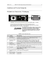 Предварительный просмотр 93 страницы Motorola CLEARTONE CM5000 Installation Manual