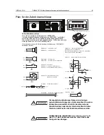 Предварительный просмотр 95 страницы Motorola CLEARTONE CM5000 Installation Manual