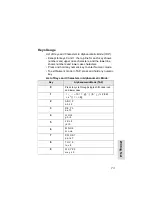 Предварительный просмотр 81 страницы Motorola CLEARTONE CM5000 User Manual