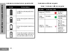 Preview for 498 page of Motorola CLK446 User Manual