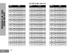 Preview for 598 page of Motorola CLK446 User Manual