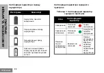 Preview for 628 page of Motorola CLK446 User Manual