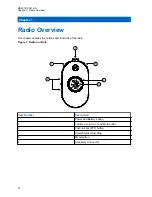 Предварительный просмотр 12 страницы Motorola CLP107e User Manual