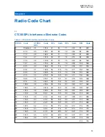 Предварительный просмотр 39 страницы Motorola CLP107e User Manual