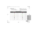 Preview for 21 page of Motorola clp446 User Manual