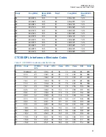 Preview for 43 page of Motorola CLP446e User Manual