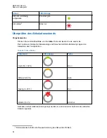 Preview for 120 page of Motorola CLP446e User Manual