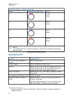 Preview for 158 page of Motorola CLP446e User Manual