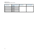 Preview for 316 page of Motorola CLP446e User Manual