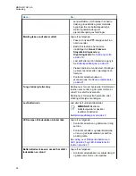 Preview for 414 page of Motorola CLP446e User Manual